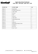 Preview for 42 page of KISANKRAFT KK-IC-100P User Manual