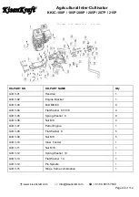 Preview for 43 page of KISANKRAFT KK-IC-100P User Manual