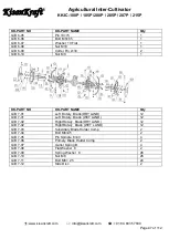 Preview for 47 page of KISANKRAFT KK-IC-100P User Manual