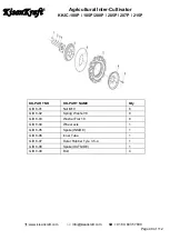 Preview for 48 page of KISANKRAFT KK-IC-100P User Manual