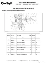 Preview for 49 page of KISANKRAFT KK-IC-100P User Manual