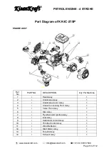 Preview for 53 page of KISANKRAFT KK-IC-100P User Manual