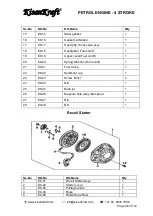 Preview for 96 page of KISANKRAFT KK-IC-100P User Manual