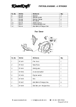 Preview for 97 page of KISANKRAFT KK-IC-100P User Manual