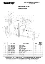 Preview for 31 page of KISANKRAFT KK-IC-210P User Manual