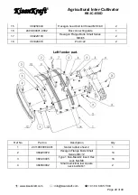 Preview for 40 page of KISANKRAFT KK-IC-650D User Manual