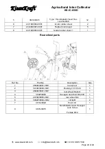 Preview for 43 page of KISANKRAFT KK-IC-650D User Manual