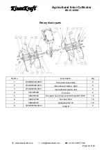 Preview for 44 page of KISANKRAFT KK-IC-650D User Manual