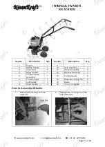 Preview for 11 page of KISANKRAFT KK-IC-8626 Operation Manual