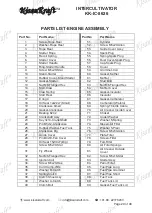 Preview for 29 page of KISANKRAFT KK-IC-8626 Operation Manual