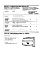 Preview for 32 page of KitchenAid 22''' to 25'' no frost top freezer refrigerator Use And Care Manual