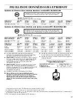 Preview for 47 page of KitchenAid 2225409 Use & Care Manual