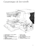 Preview for 29 page of KitchenAid 4KUDC220T Use And Care Manual