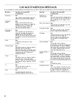 Preview for 36 page of KitchenAid 528824 Use & Care Manual