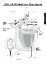 Preview for 7 page of KitchenAid 5K45SSC Use And Care Manual