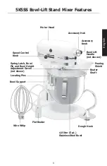 Preview for 9 page of KitchenAid 5K45SSC Use And Care Manual