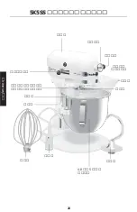 Preview for 26 page of KitchenAid 5K45SSC Use And Care Manual