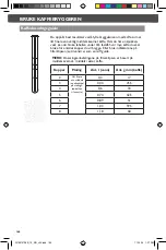 Preview for 160 page of KitchenAid 5KCM0802 Manual