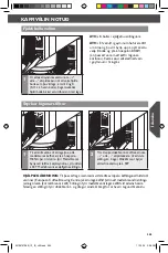 Preview for 205 page of KitchenAid 5KCM0802 Manual