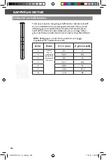 Preview for 208 page of KitchenAid 5KCM0802 Manual