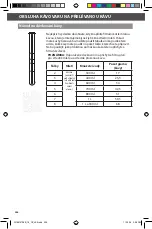 Preview for 256 page of KitchenAid 5KCM0802 Manual