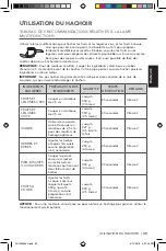 Preview for 39 page of KitchenAid 5KFC0516 Manual