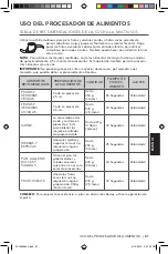 Preview for 81 page of KitchenAid 5KFC0516 Manual