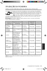 Preview for 95 page of KitchenAid 5KFC0516 Manual