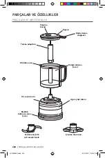 Preview for 230 page of KitchenAid 5KFC0516 Manual