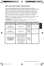 Preview for 53 page of KitchenAid 5KFC3516EOB Manual