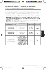 Preview for 67 page of KitchenAid 5KFC3516EOB Manual