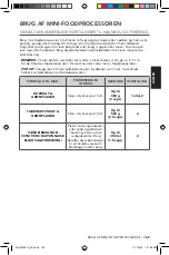 Preview for 165 page of KitchenAid 5KFC3516EOB Manual