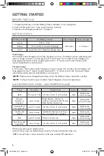 Preview for 6 page of KitchenAid 5KFCB519 Manual