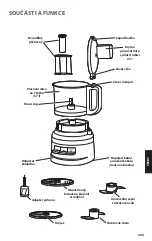 Preview for 245 page of KitchenAid 5KFP0719 Use And Care Manual