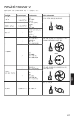 Preview for 249 page of KitchenAid 5KFP0719 Use And Care Manual