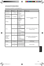 Preview for 115 page of KitchenAid 5KFP0921B Use And Care Manual