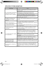 Preview for 124 page of KitchenAid 5KFP0921B Use And Care Manual