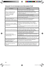 Preview for 274 page of KitchenAid 5KFP0921B Use And Care Manual