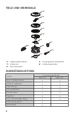 Preview for 20 page of KitchenAid 5KFP1318 Series Use & Care Manual