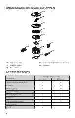 Preview for 72 page of KitchenAid 5KFP1318 Series Use & Care Manual