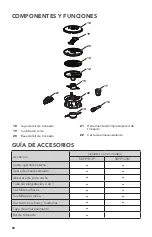 Preview for 88 page of KitchenAid 5KFP1318 Series Use & Care Manual