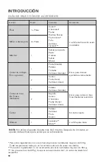 Preview for 92 page of KitchenAid 5KFP1318 Series Use & Care Manual