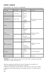 Preview for 188 page of KitchenAid 5KFP1318 Series Use & Care Manual