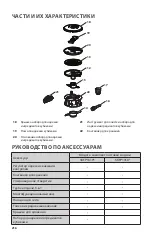 Preview for 216 page of KitchenAid 5KFP1318 Series Use & Care Manual