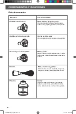 Preview for 78 page of KitchenAid 5KHB2571 Instructions Manual