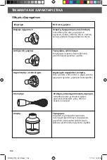 Preview for 106 page of KitchenAid 5KHB2571 Instructions Manual
