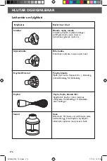 Preview for 176 page of KitchenAid 5KHB2571 Instructions Manual