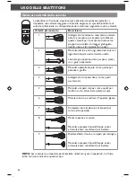 Preview for 42 page of KitchenAid 5KHM9212 Manual