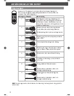 Preview for 92 page of KitchenAid 5KHM9212 Manual