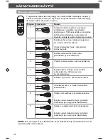 Preview for 112 page of KitchenAid 5KHM9212 Manual